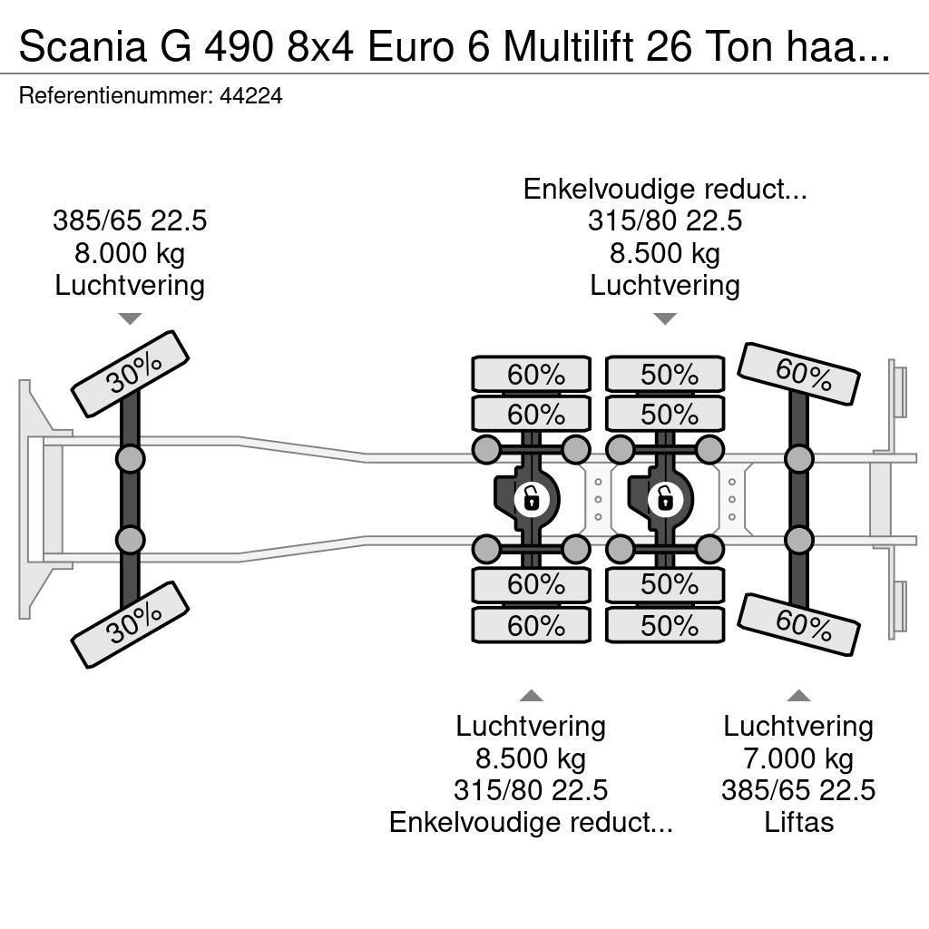Scania G 490 8x4 Euro 6 Multilift 26 Ton haakarmsysteem Kotalni prekucni tovornjaki