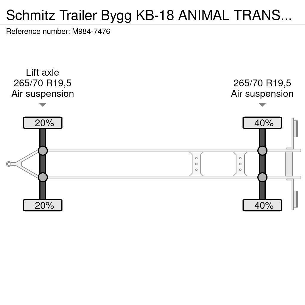Schmitz Cargobull Trailer Bygg KB-18 ANIMAL TRANSPORT + BOX HEATING Prikolice za prevoz živine