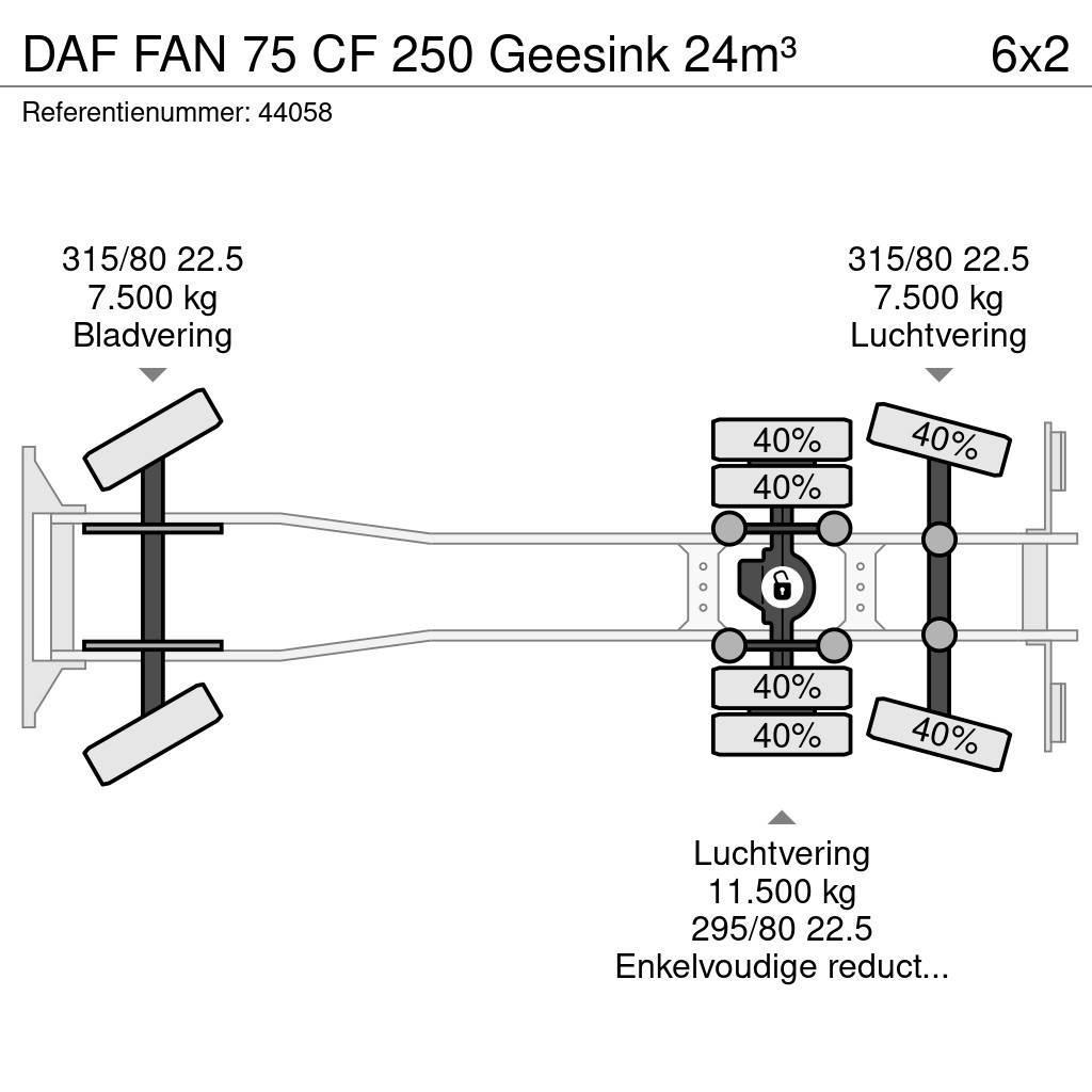 DAF FAN 75 CF 250 Geesink 24m³ Komunalni tovornjaki