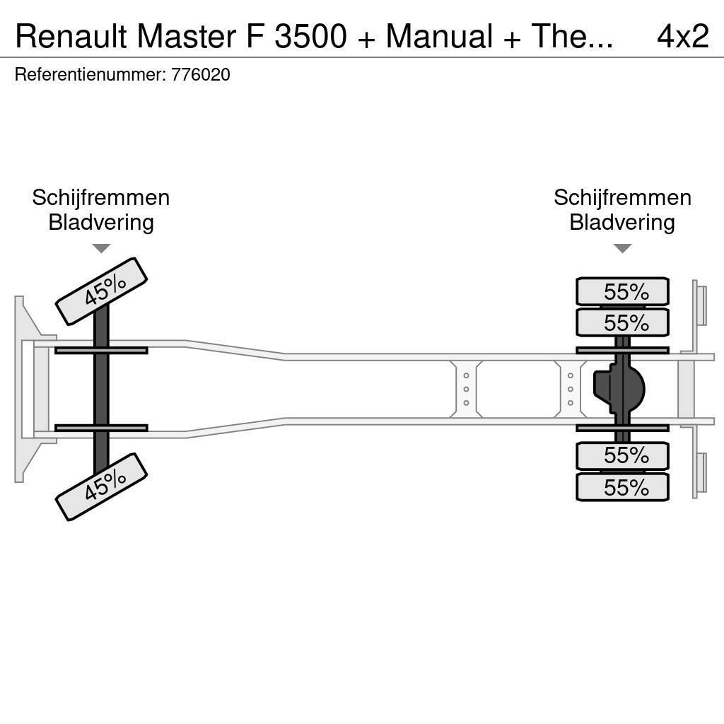Renault Master F 3500 + Manual + Thermoking Tovornjaki hladilniki