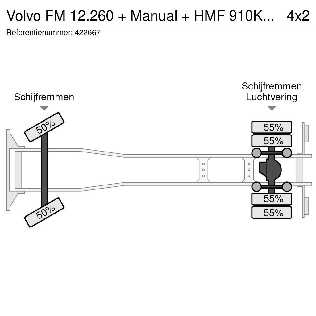 Volvo FM 12.260 + Manual + HMF 910K2 CRANE Rabljeni žerjavi za vsak teren