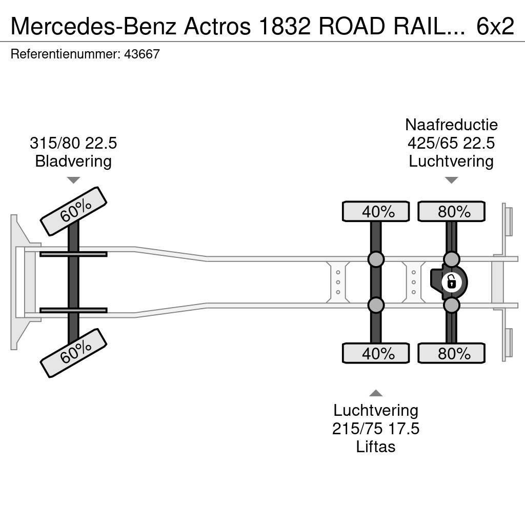 Mercedes-Benz Actros 1832 ROAD RAIL 2-way truck / Bovenleidingmo Avtokošare