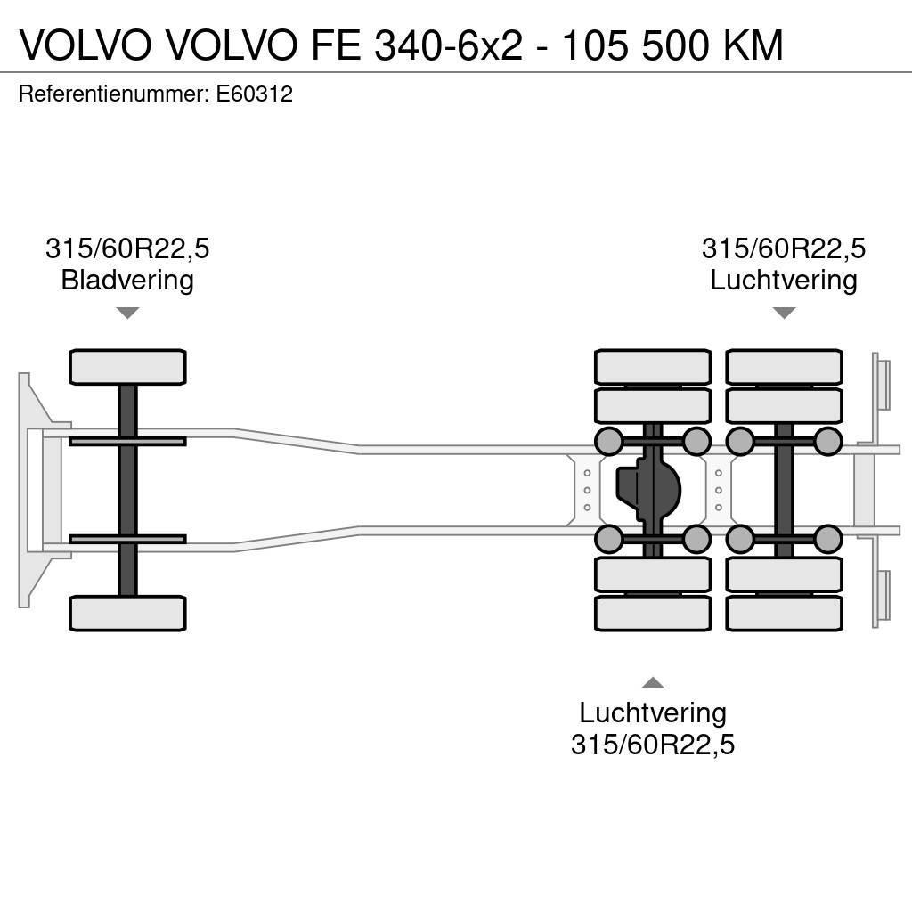 Volvo FE 340-6x2 - 105 500 KM Vlečna vozila za tovornjake