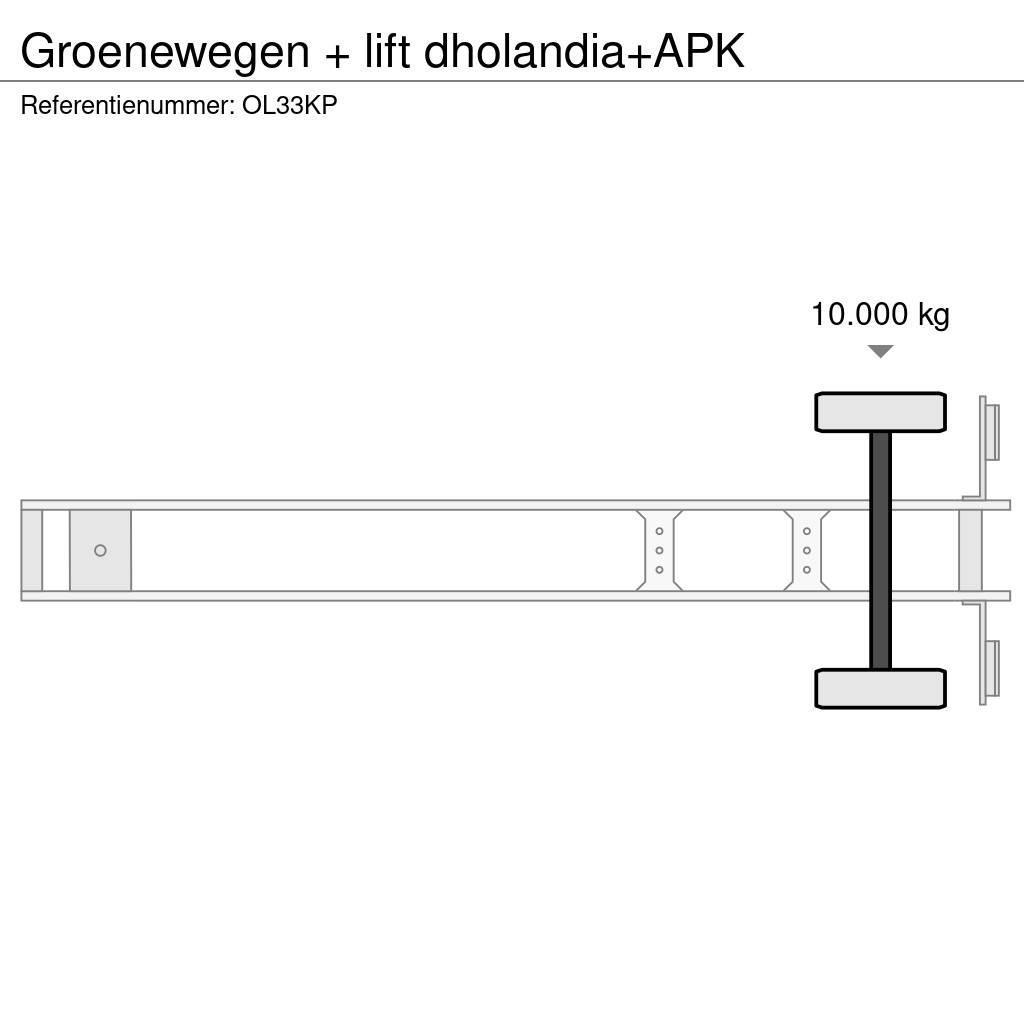 Groenewegen + lift dholandia+APK Polprikolice zabojniki