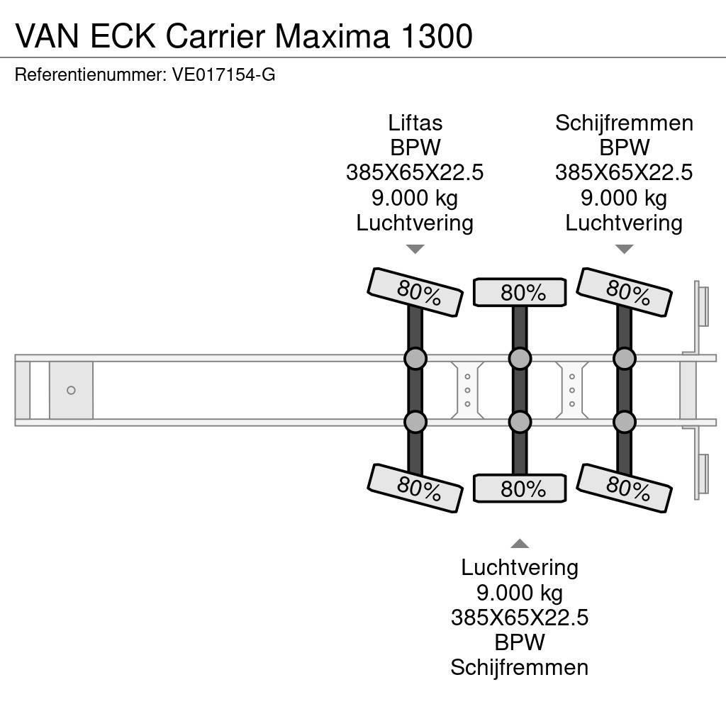 Van Eck Carrier Maxima 1300 Hladilne polprikolice