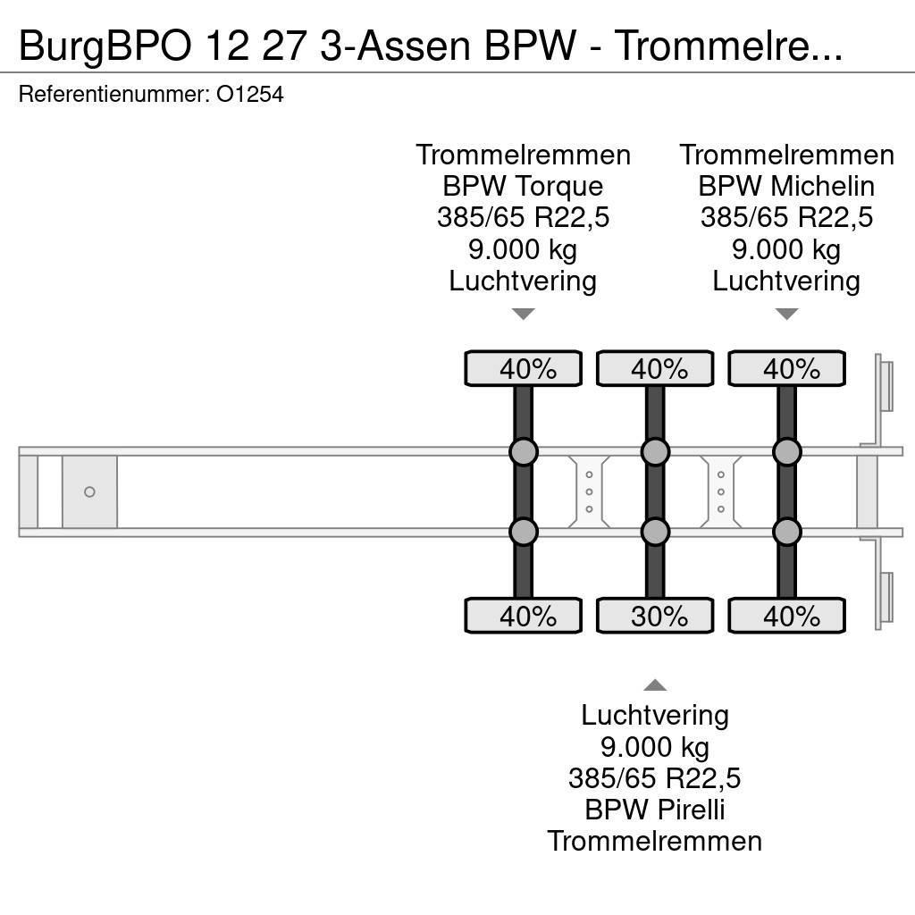 Burg BPO 12 27 3-Assen BPW - Trommelremmen - ADR 20-30F Kontejnerske polprikolice