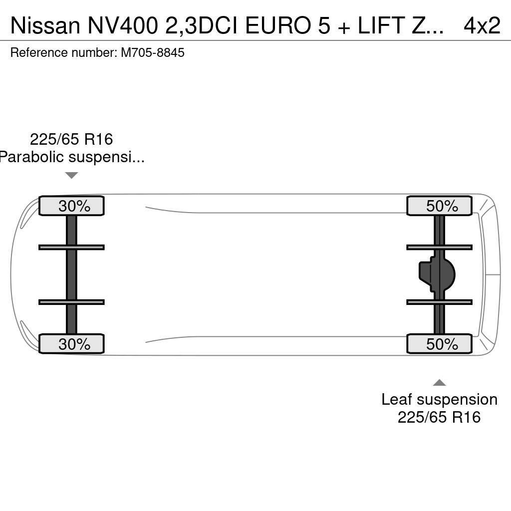 Nissan NV400 2,3DCI EURO 5 + LIFT ZEPRO 750 KG. Drugi