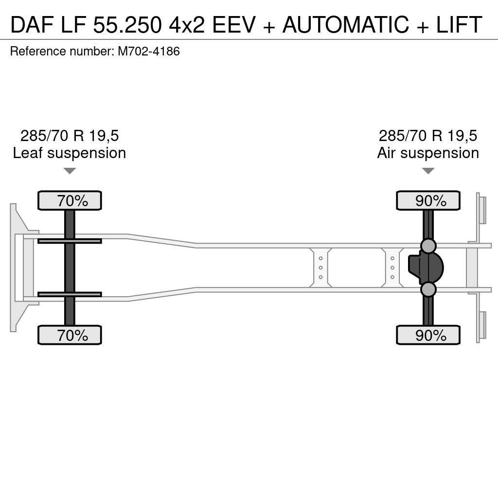DAF LF 55.250 4x2 EEV + AUTOMATIC + LIFT Tovornjaki zabojniki