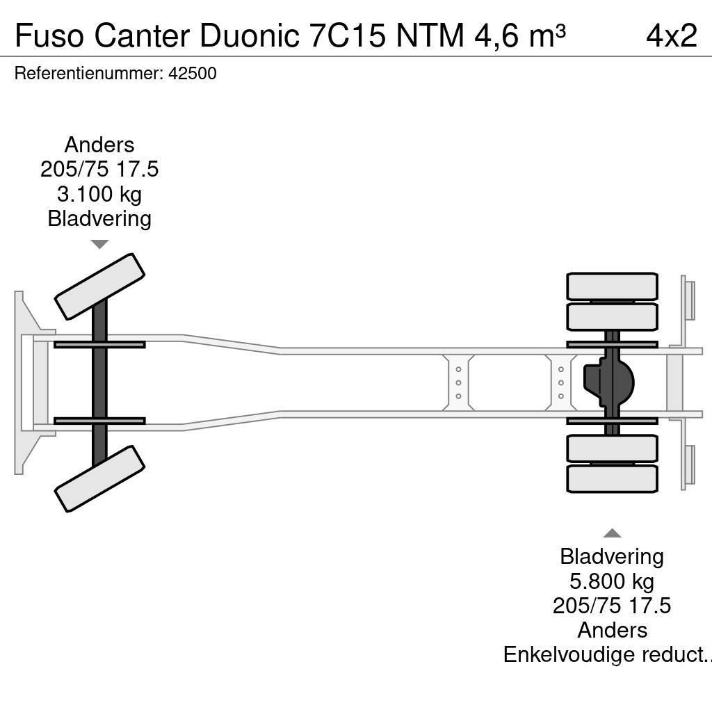 Fuso Canter Duonic 7C15 NTM 4,6 m³ Komunalni tovornjaki