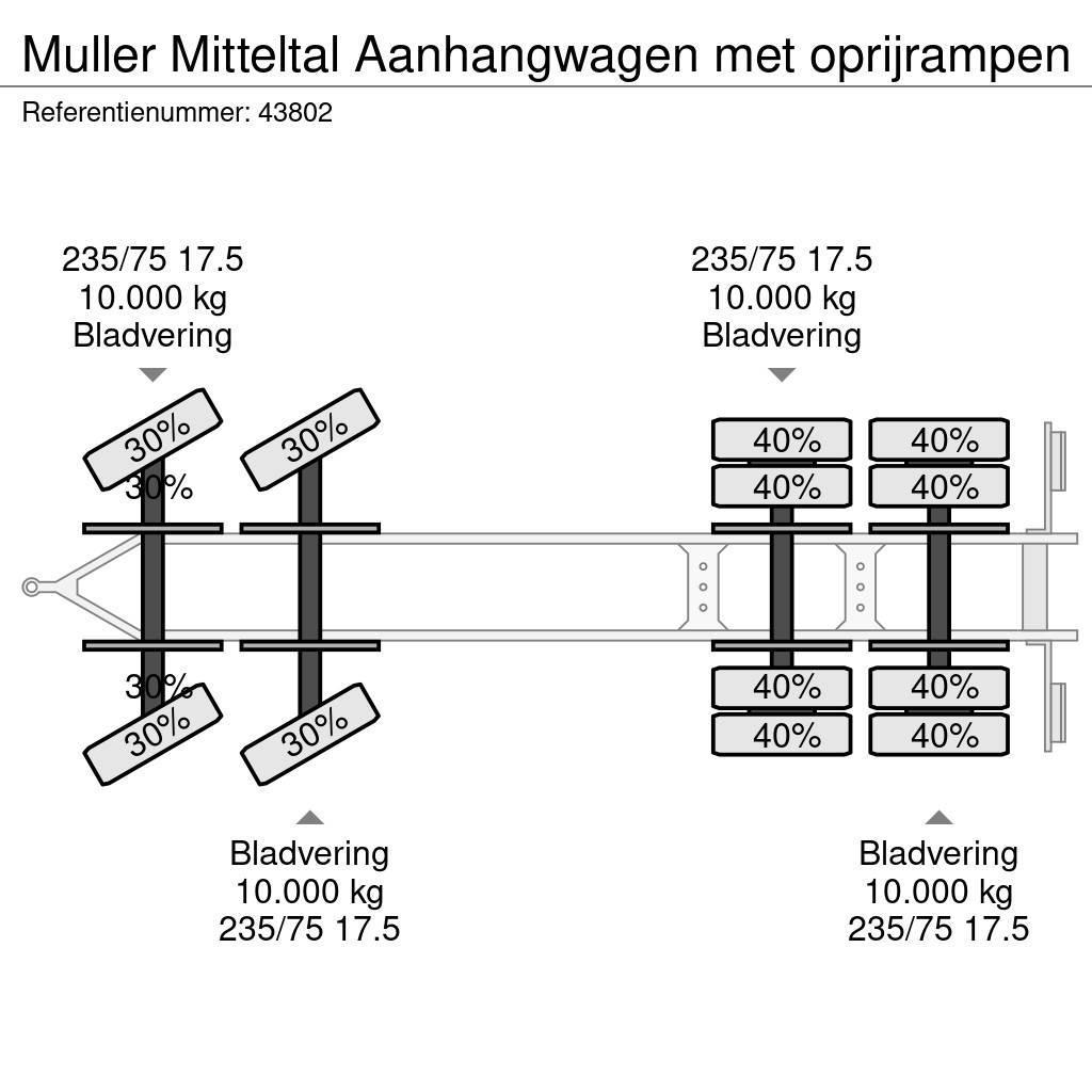 Müller Mitteltal Aanhangwagen met oprijrampen Nizki nakladalci