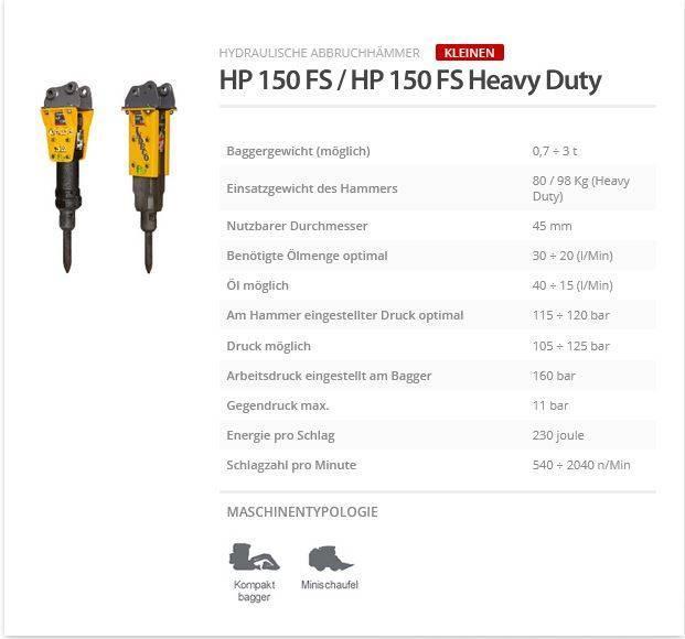 Indeco HP 150 FS Heavy Duty Kladiva