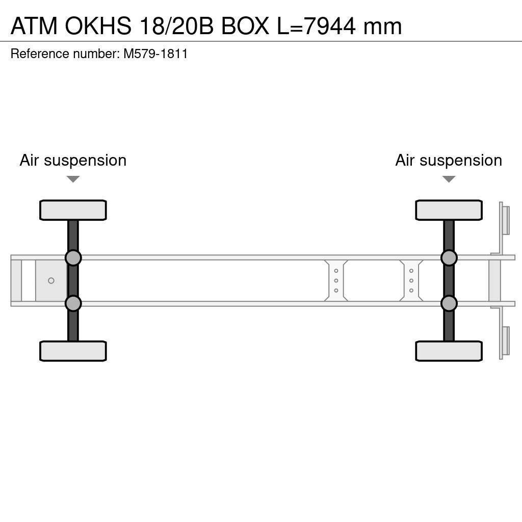 ATM OKHS 18/20B BOX L=7944 mm Polprikolice prekucniki - kiper