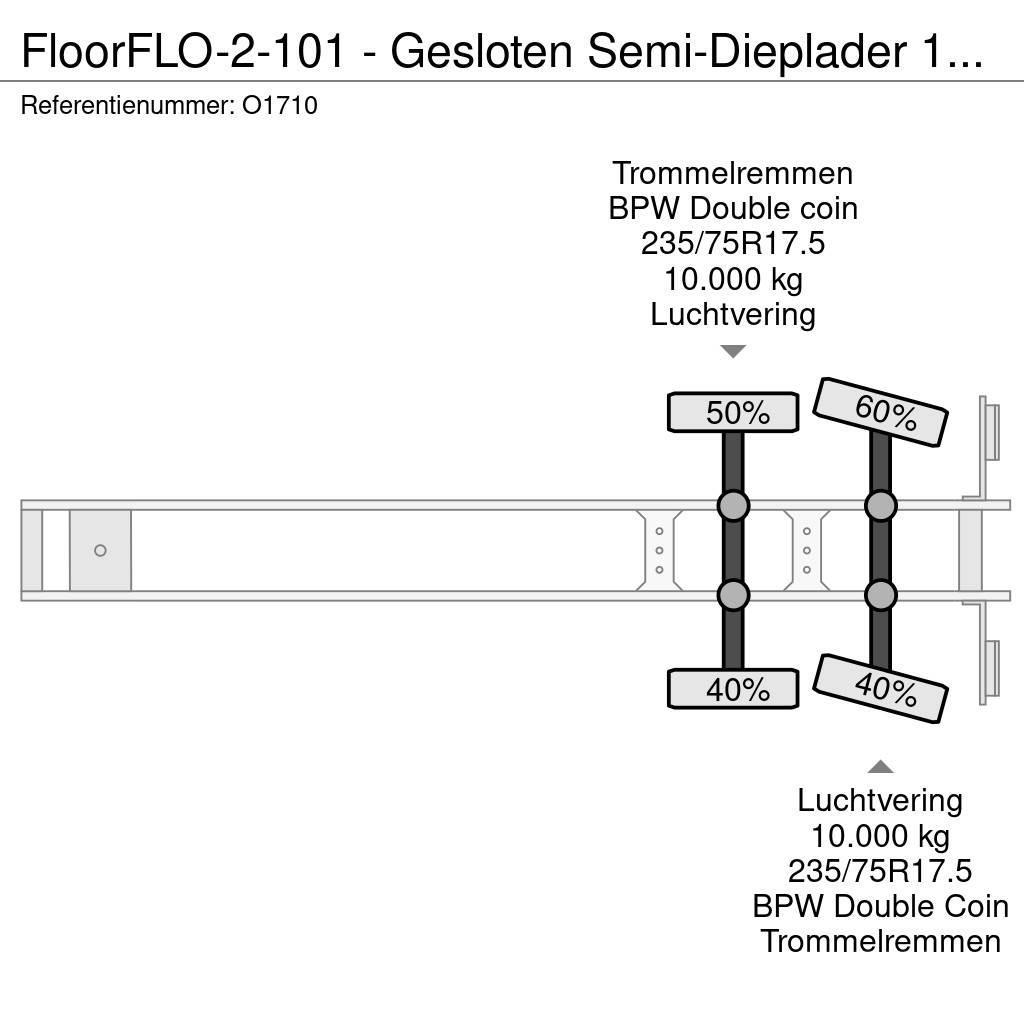 Floor FLO-2-101 - Gesloten Semi-Dieplader 12.5m - ALU Op Nizko noseče polprikolice
