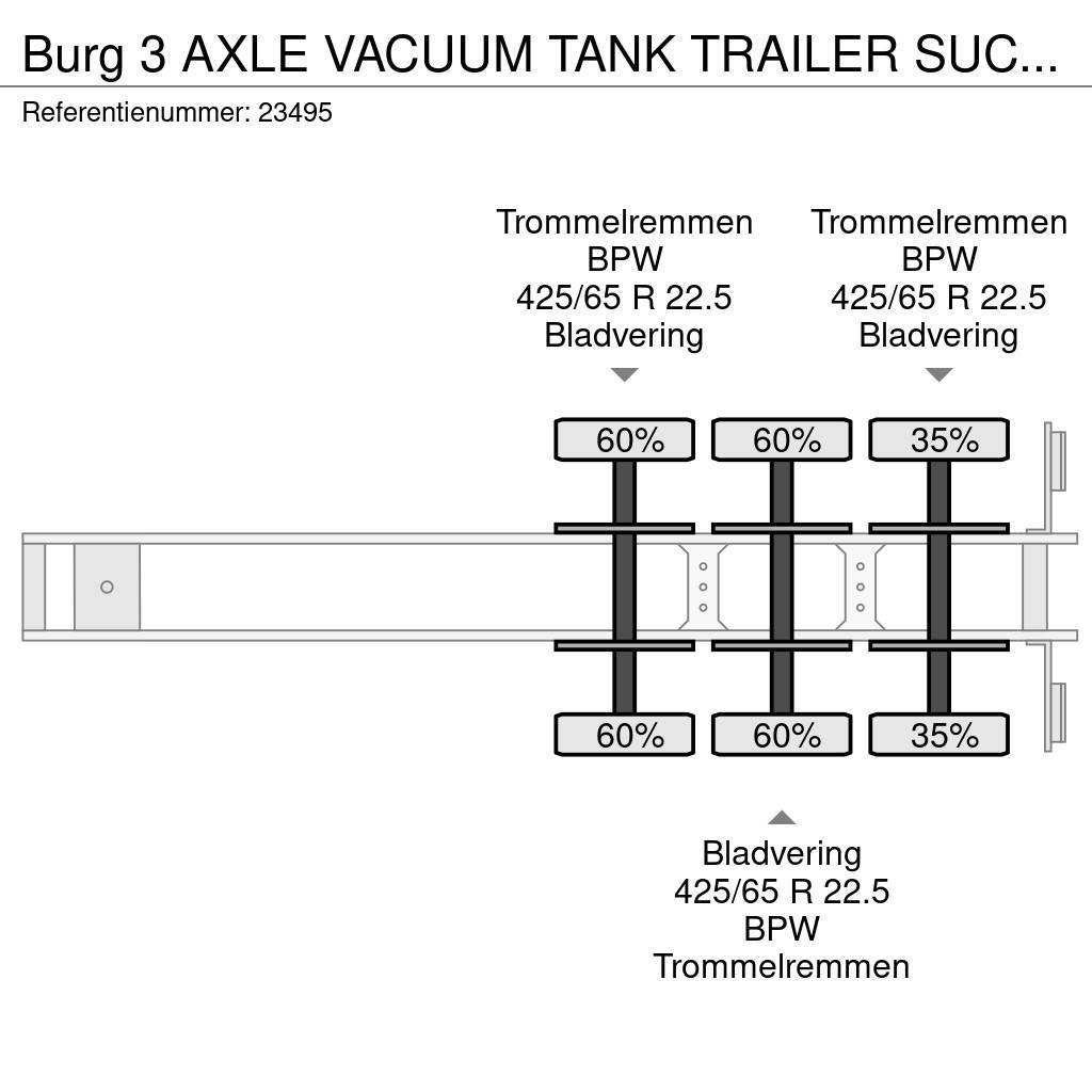 Burg 3 AXLE VACUUM TANK TRAILER SUCK AND PRESS Polprikolice cisterne