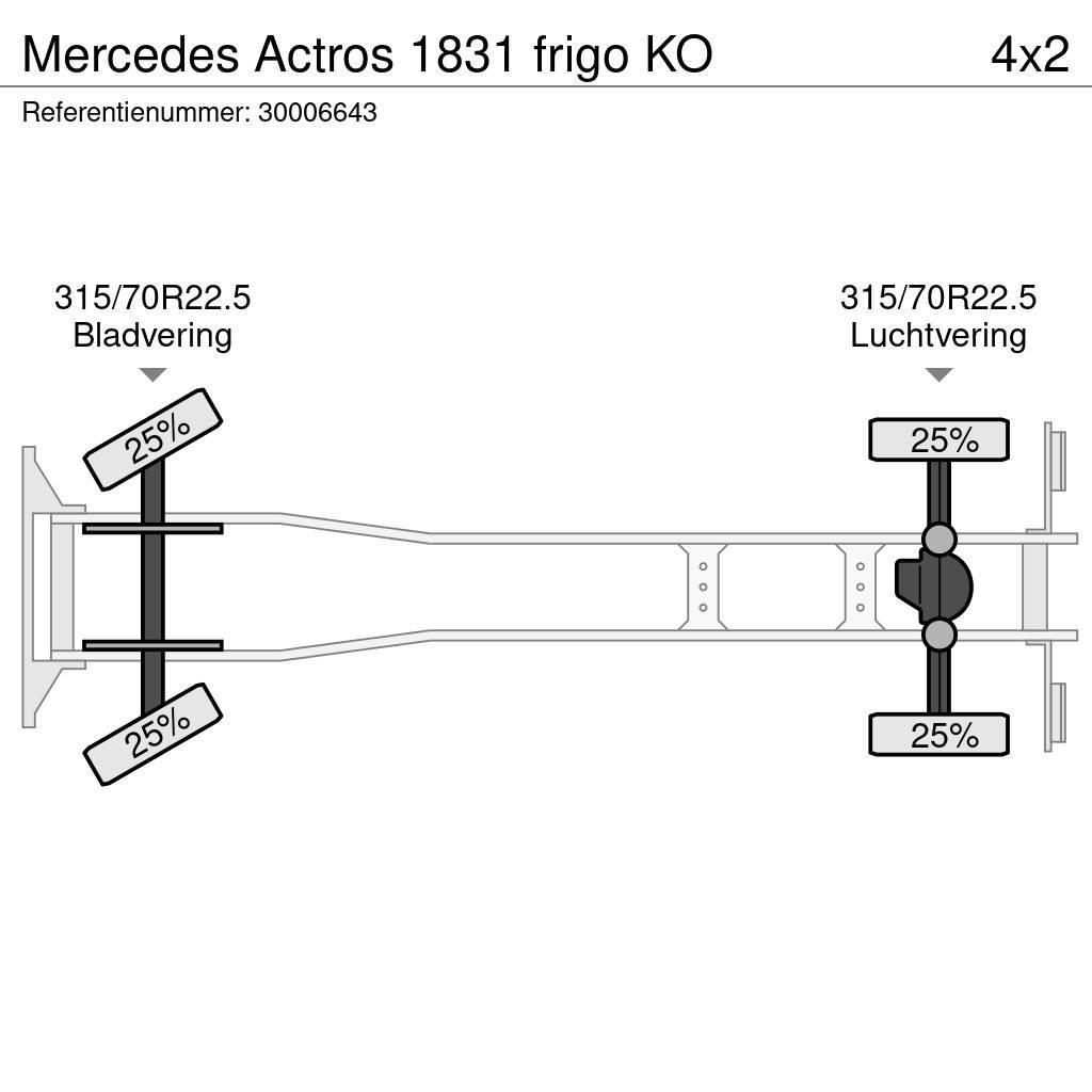 Mercedes-Benz Actros 1831 frigo KO Tovornjaki zabojniki