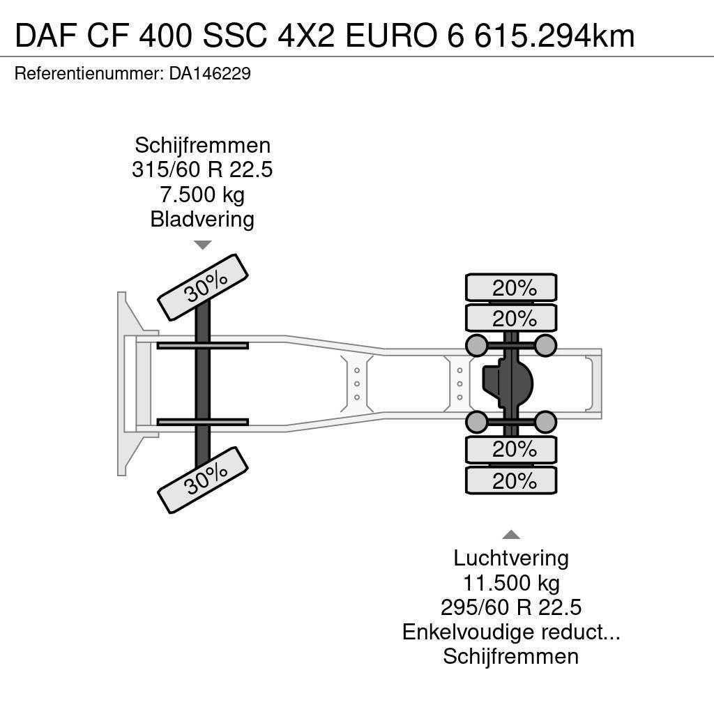 DAF CF 400 SSC 4X2 EURO 6 615.294km Vlačilci
