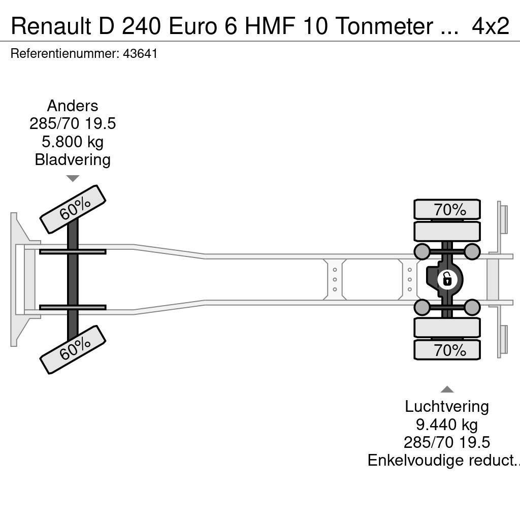 Renault D 240 Euro 6 HMF 10 Tonmeter laadkraan Just 66.850 Kotalni prekucni tovornjaki