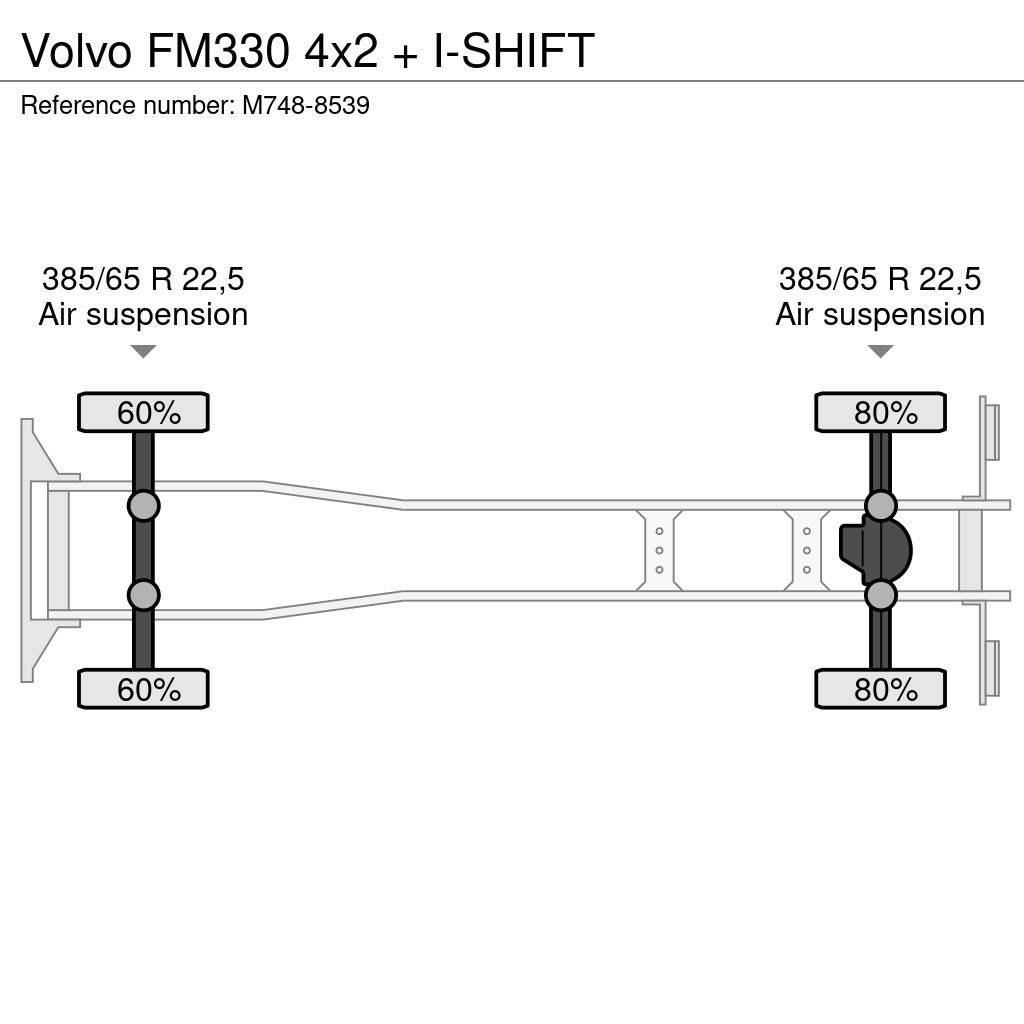 Volvo FM330 4x2 + I-SHIFT Komunalni tovornjaki