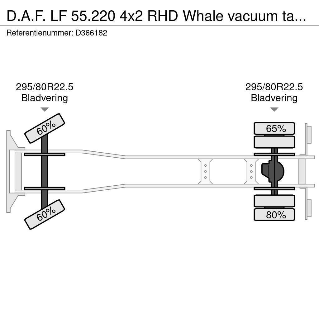 DAF LF 55.220 4x2 RHD Whale vacuum tank 7.5 m3 Vakuumski tovornjaki