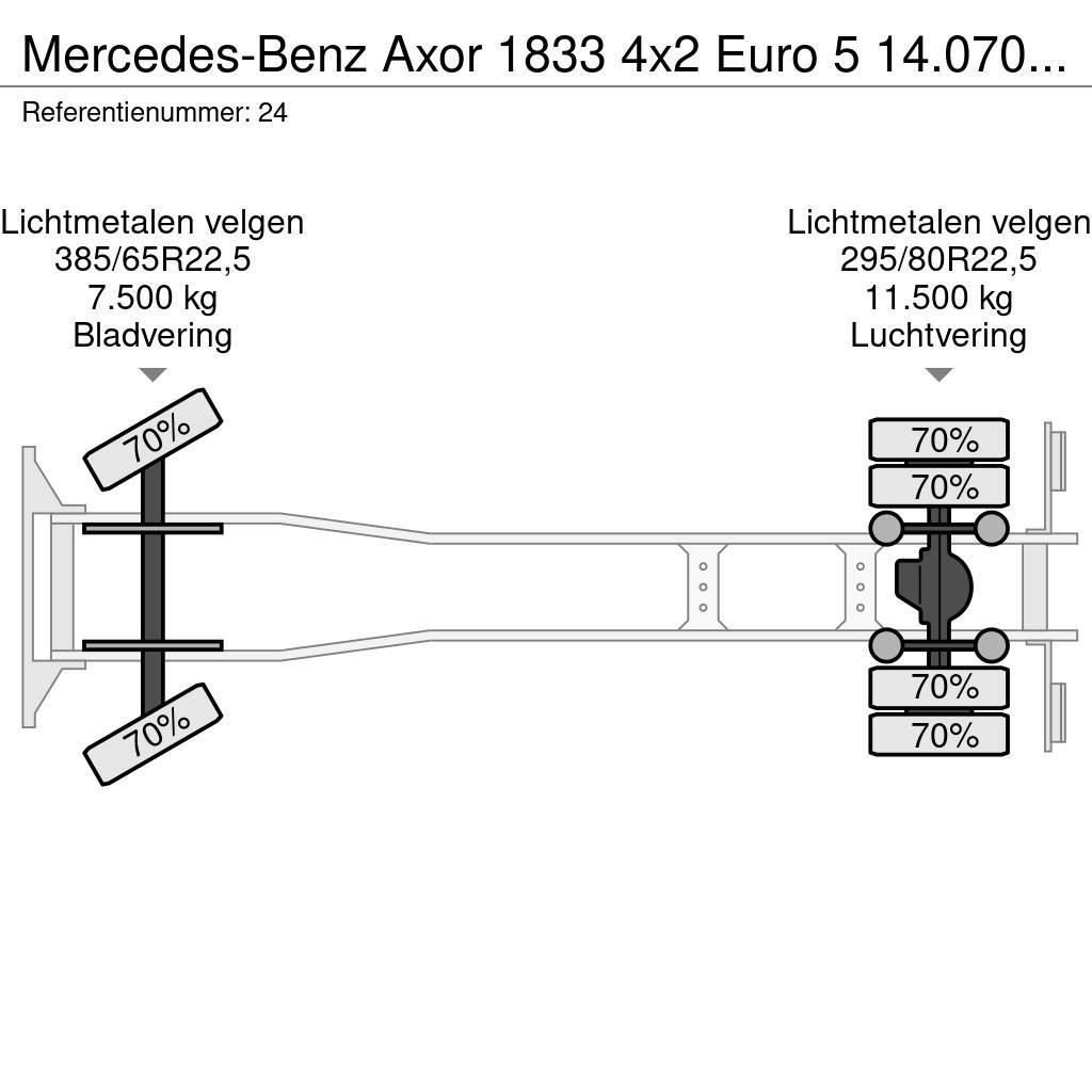 Mercedes-Benz Axor 1833 4x2 Euro 5 14.070 Liter Tank German Truc Tovornjaki cisterne