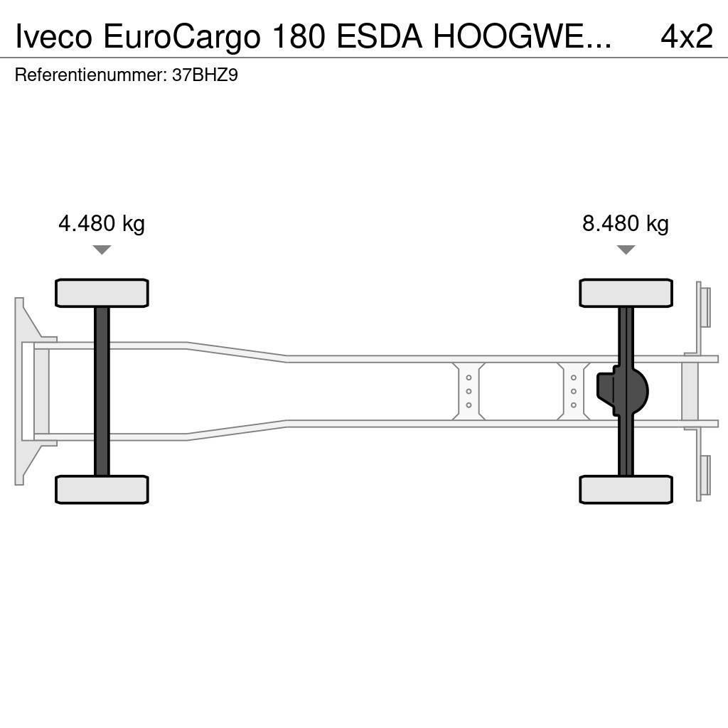 Iveco EuroCargo 180 ESDA HOOGWERKER 23m!!SKYWORKER/ARBEI Avtokošare