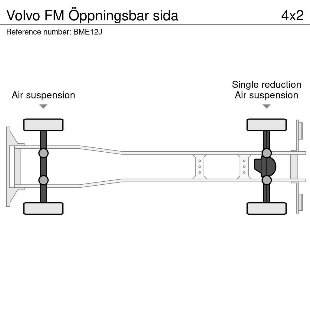 Volvo FM Öppningsbar sida Tovornjaki zabojniki