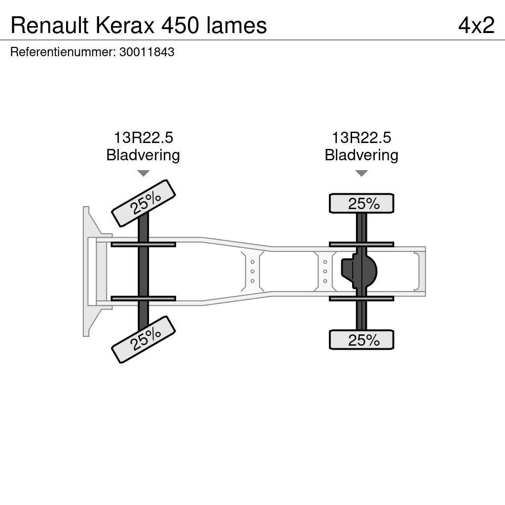 Renault Kerax 450 lames Vlačilci
