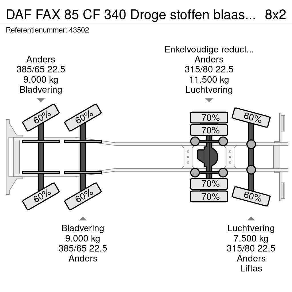 DAF FAX 85 CF 340 Droge stoffen blaas installatie Just Vakuumski tovornjaki