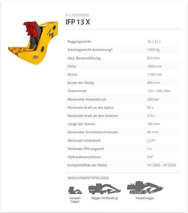 Indeco IFP 13 X Drobilci za gradbeništvo