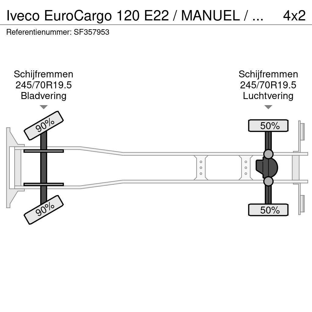 Iveco EuroCargo 120 E22 / MANUEL / EURO 5 / AIRCO Tovornjaki zabojniki