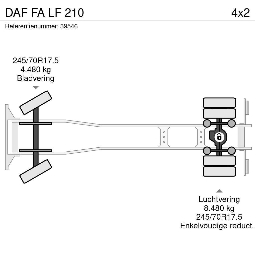 DAF FA LF 210 Tovornjaki zabojniki