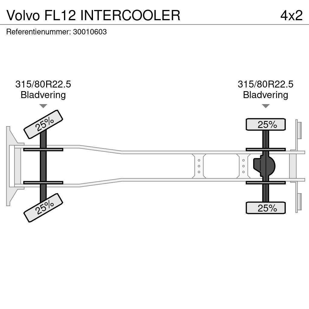 Volvo FL12 INTERCOOLER Tovornjaki z žerjavom