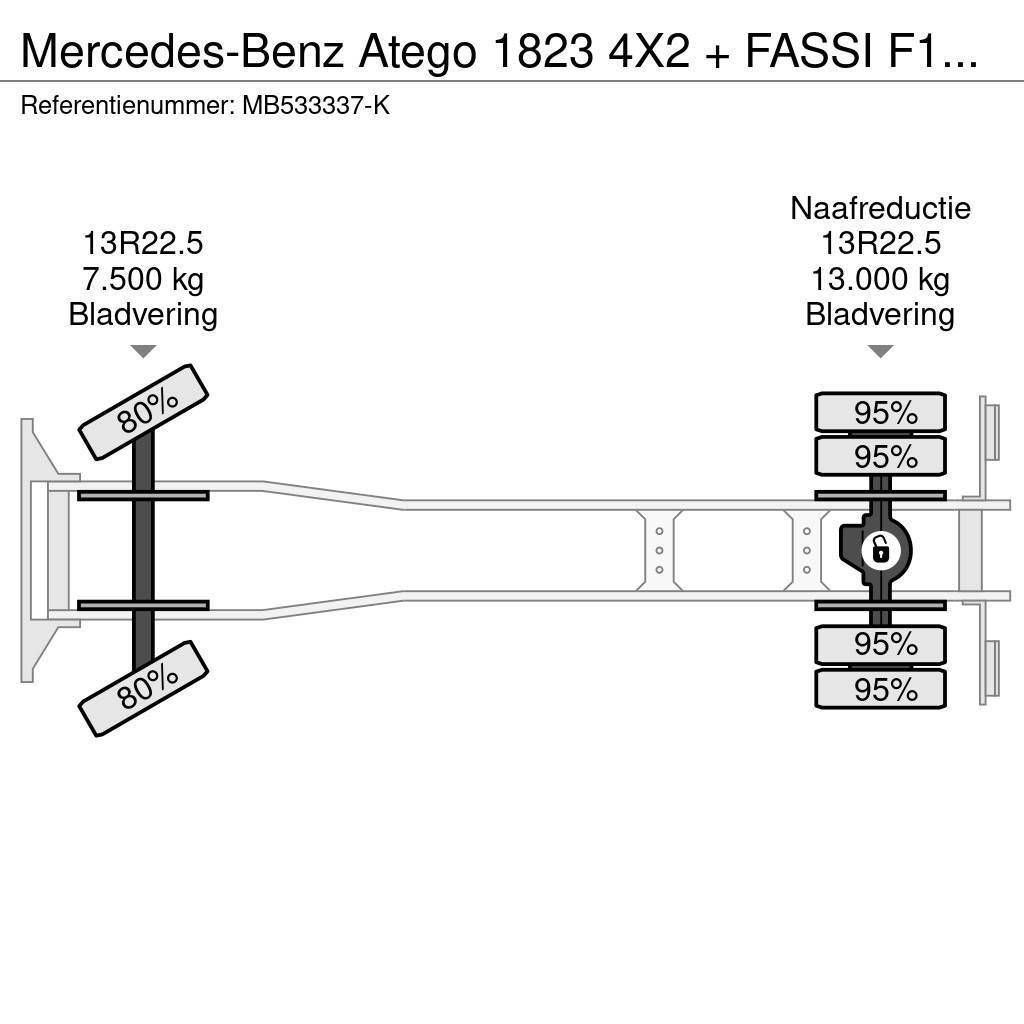 Mercedes-Benz Atego 1823 4X2 + FASSI F110A.21 + TIPPER - MANAUL Rabljeni žerjavi za vsak teren