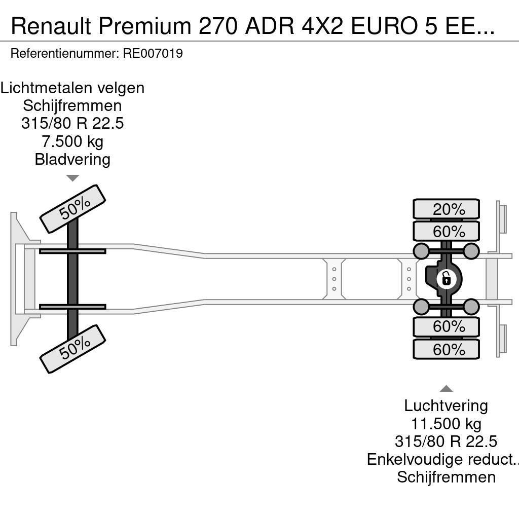 Renault Premium 270 ADR 4X2 EURO 5 EEV TANKWAGEN - 4 CHAMB Tovornjaki cisterne