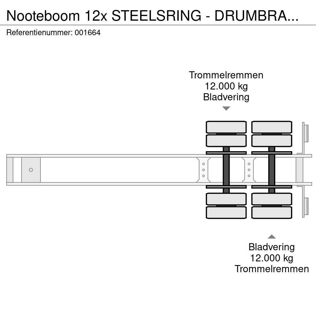 Nooteboom 12x STEELSRING - DRUMBRAKES - DOUBLE TIRES Polprikolice za debla