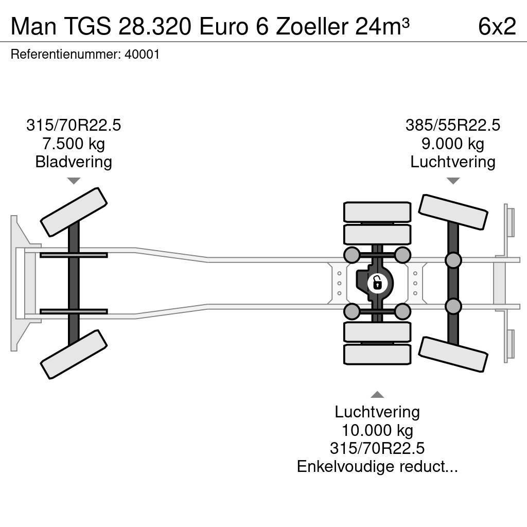 MAN TGS 28.320 Euro 6 Zoeller 24m³ Komunalni tovornjaki
