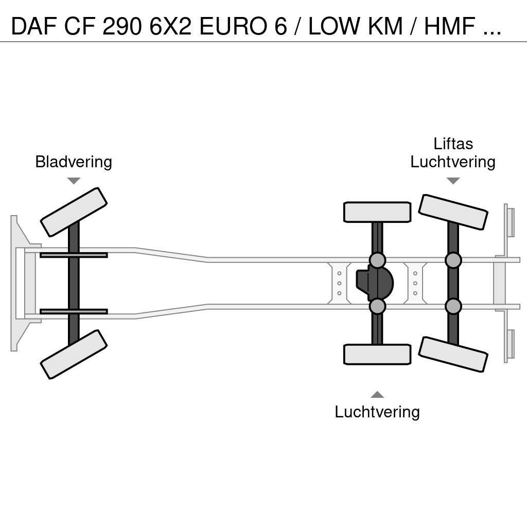 DAF CF 290 6X2 EURO 6 / LOW KM / HMF 3220 K6 / 32 T/M Rabljeni žerjavi za vsak teren