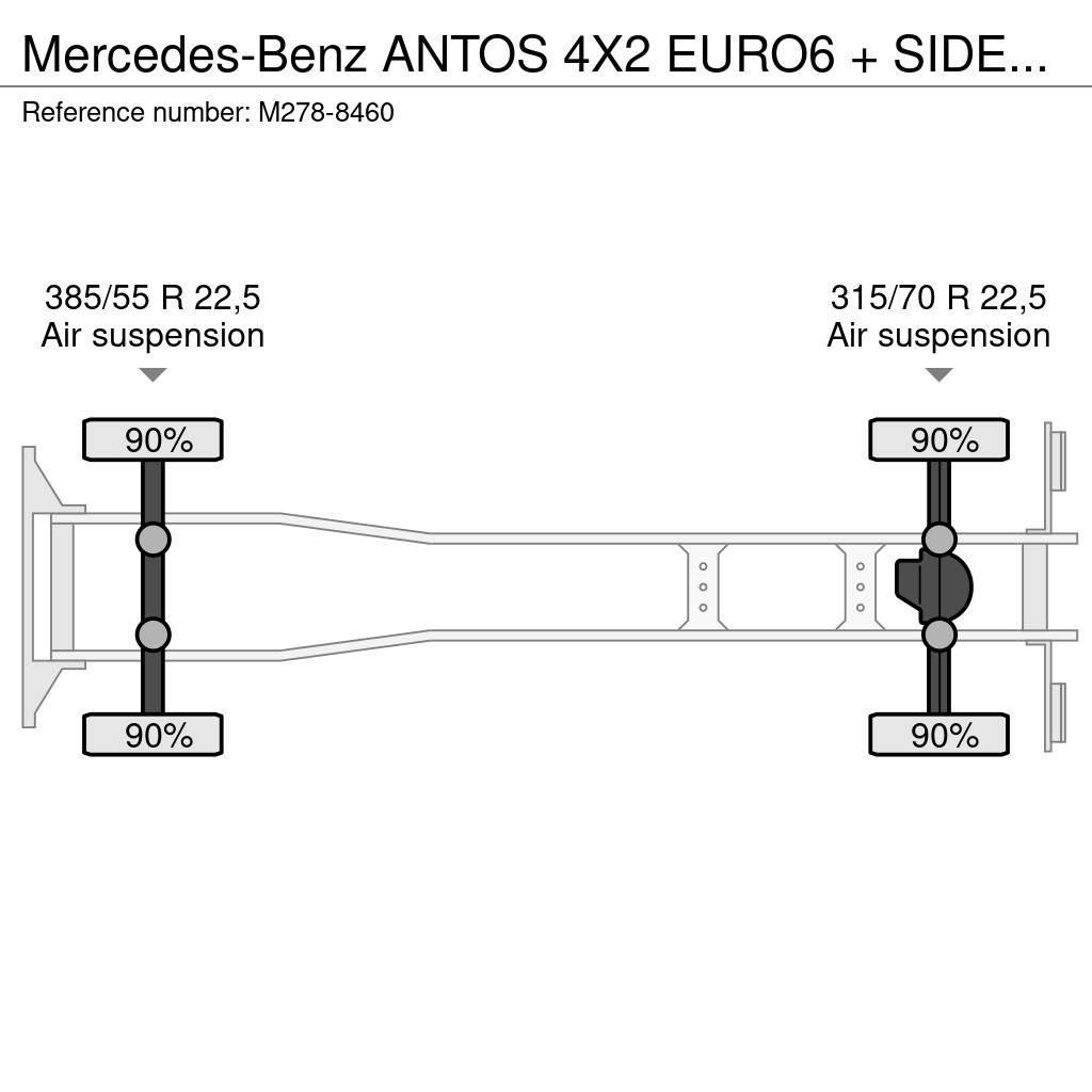 Mercedes-Benz ANTOS 4X2 EURO6 + SIDE OPENING Tovornjaki zabojniki