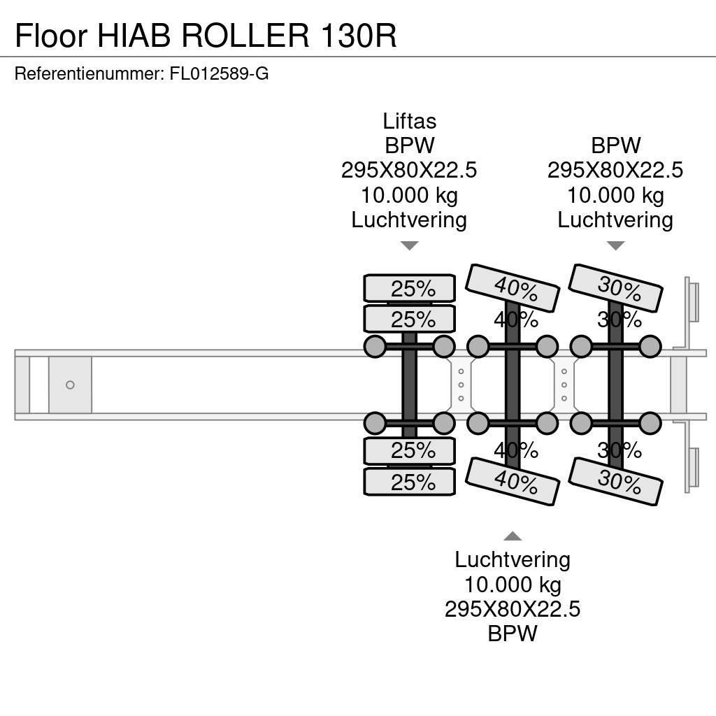 Floor HIAB ROLLER 130R Plato/keson polprikolice
