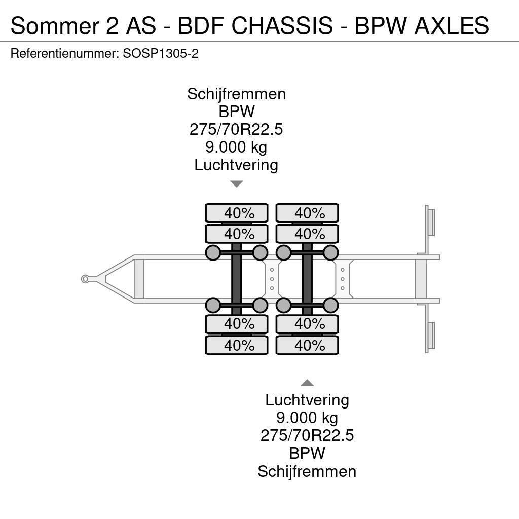 Sommer 2 AS - BDF CHASSIS - BPW AXLES Razstavljive prikolice