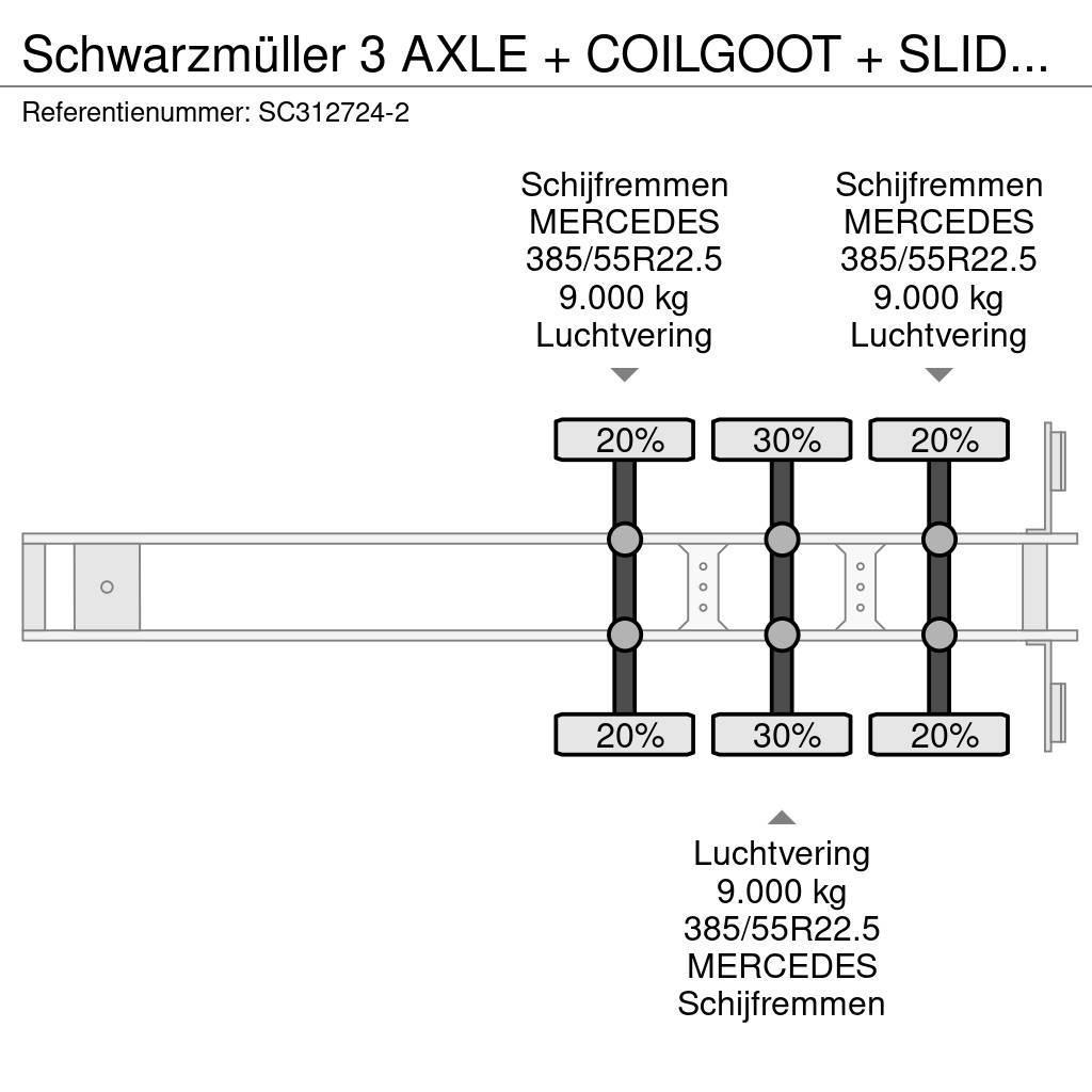 Schwarzmüller 3 AXLE + COILGOOT + SLIDING ROOF Polprikolice s ponjavo