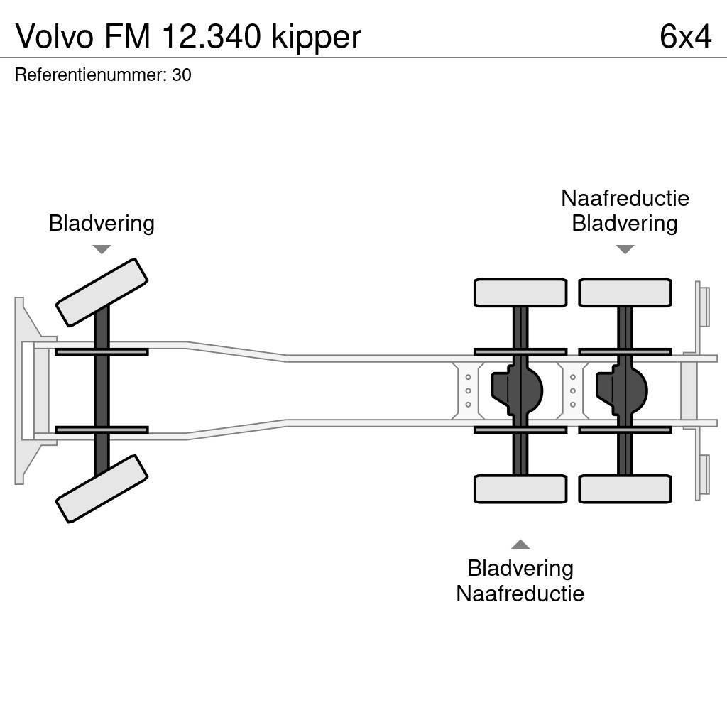 Volvo FM 12.340 kipper Rabljeni žerjavi za vsak teren