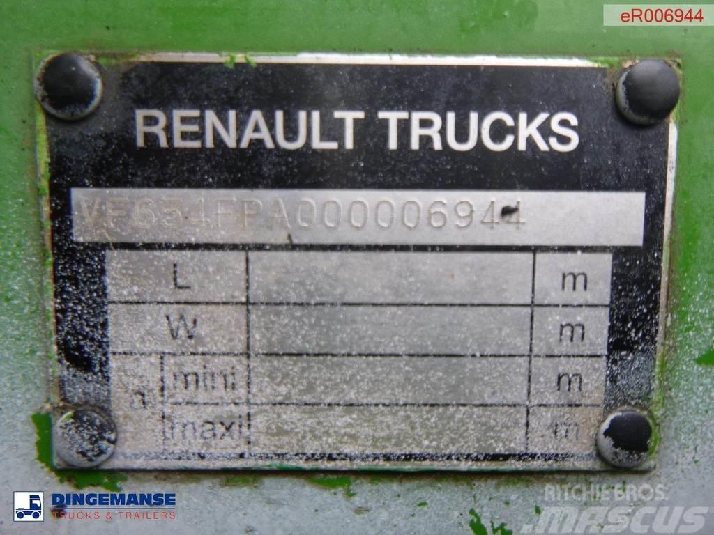 Renault Kerax 430.42 dxi 8x4 RHD tipper 16 m3 Kiper tovornjaki