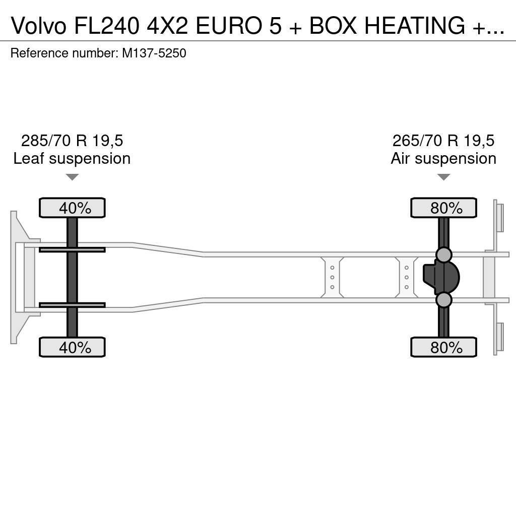 Volvo FL240 4X2 EURO 5 + BOX HEATING + FRIGO THERMOKING Tovornjaki zabojniki