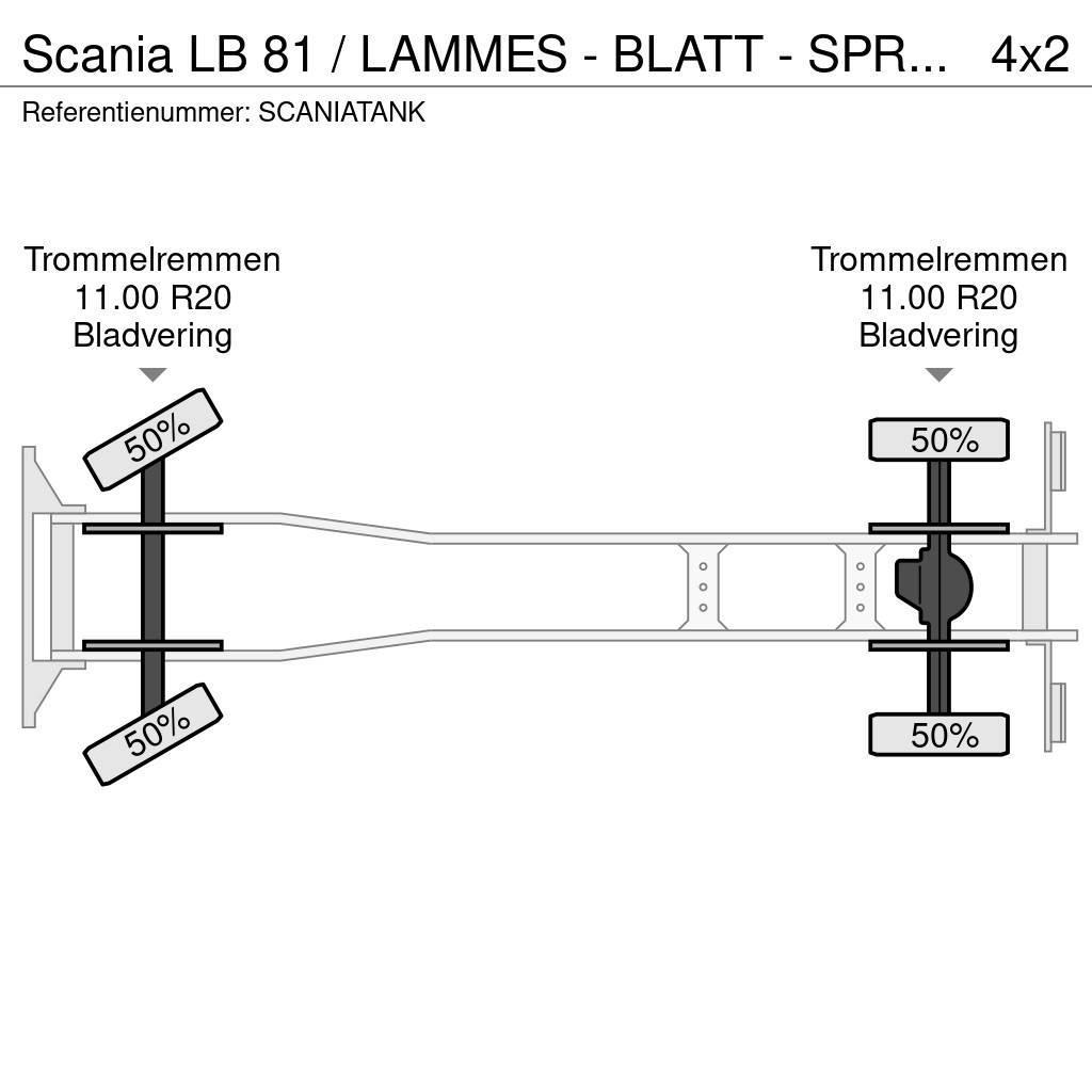 Scania LB 81 / LAMMES - BLATT - SPRING Tovornjaki cisterne