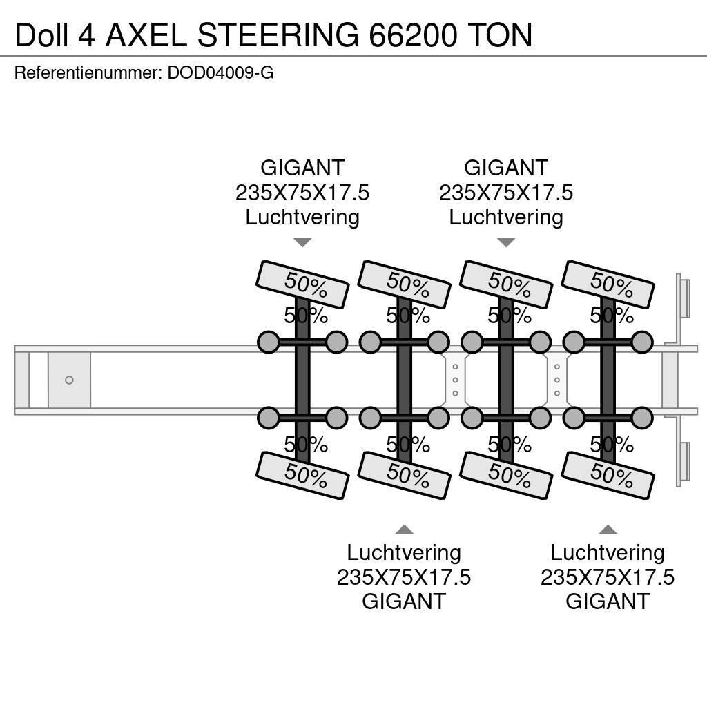 Doll 4 AXEL STEERING 66200 TON Nizko noseče polprikolice