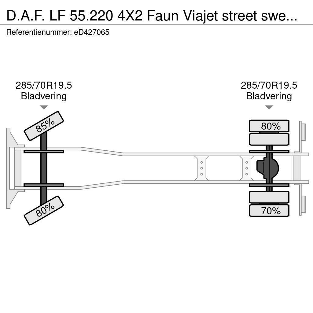DAF LF 55.220 4X2 Faun Viajet street sweeper Vakuumski tovornjaki