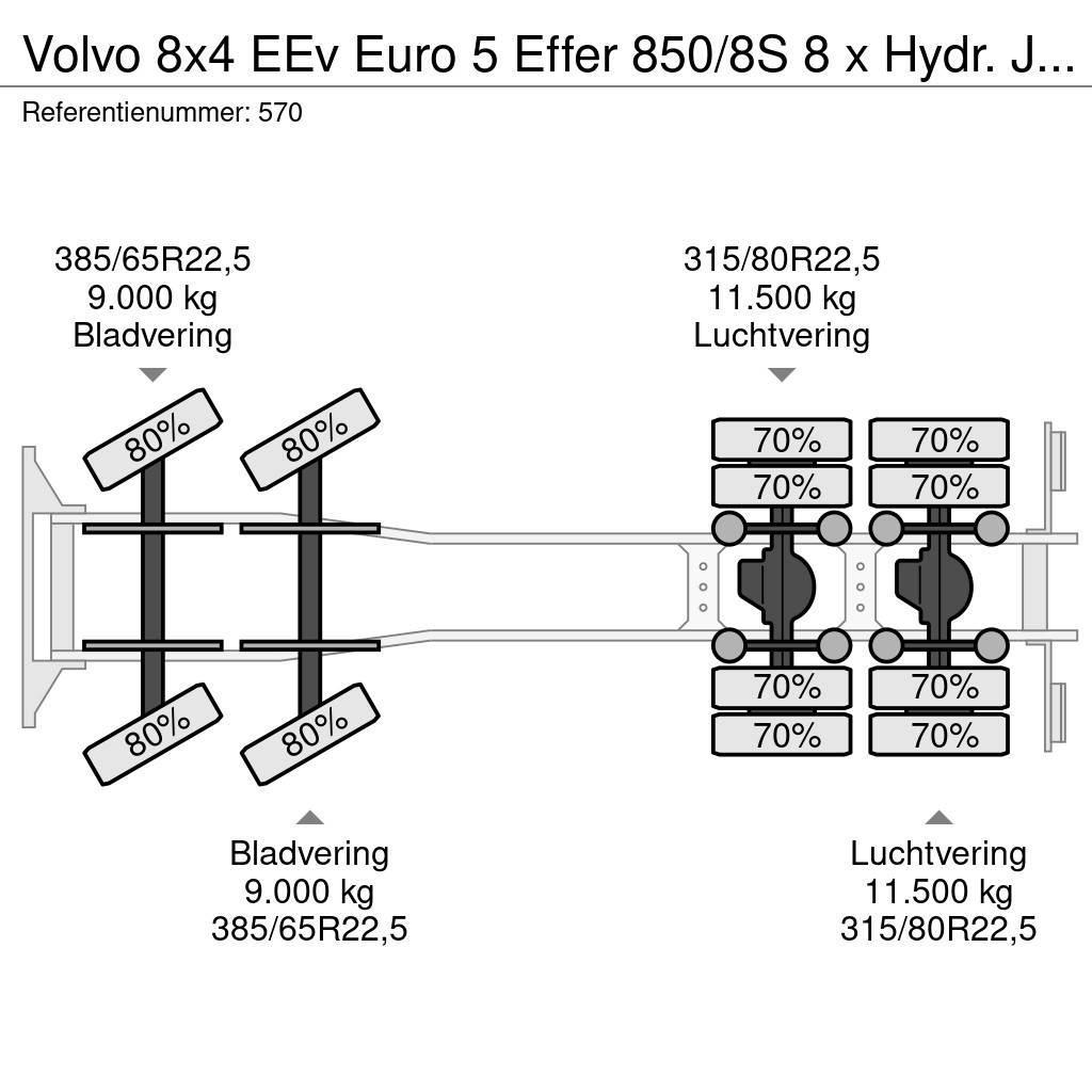 Volvo 8x4 EEv Euro 5 Effer 850/8S 8 x Hydr. Jip 6 x Hydr Rabljeni žerjavi za vsak teren