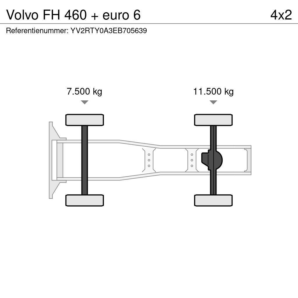 Volvo FH 460 + euro 6 Vlačilci