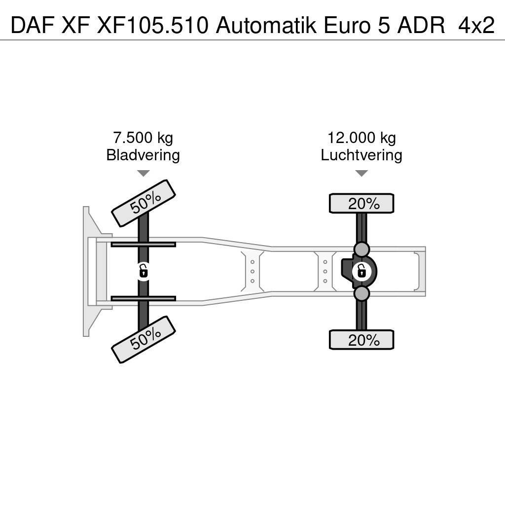 DAF XF XF105.510 Automatik Euro 5 ADR Vlačilci